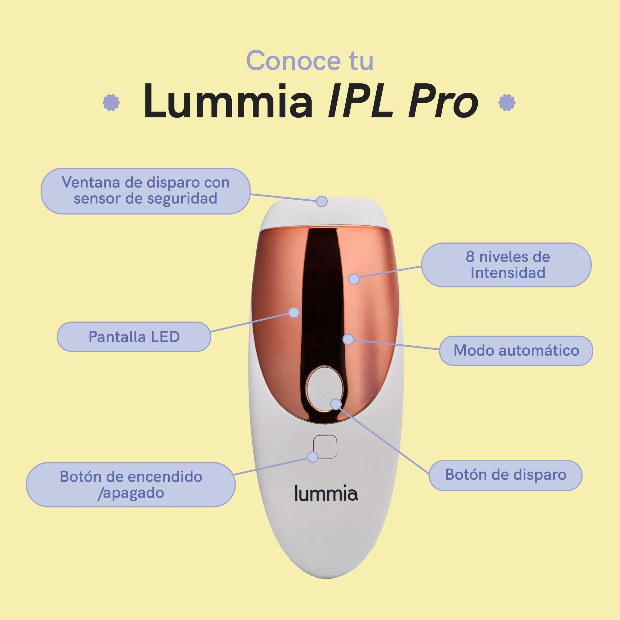 Lummia IPL Pro